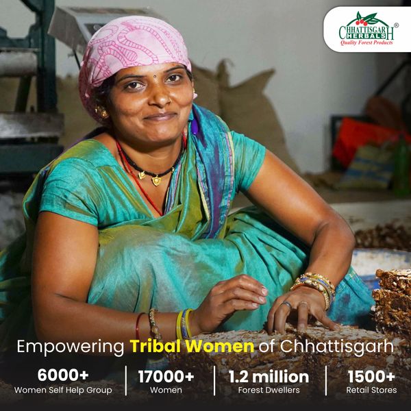 Chhattisgarh Herbals -A Story of one of the largest women empowerment initiative in the world from the Heartland Forest Area of India – Chhattisgarh